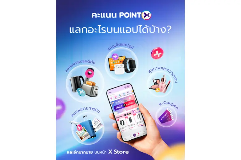 POINTX Transforms into Ultimate Points Management App with Insight-Led Enhancements, Elevating Points Experience with Effortless Redemption Anytime and Privileges for All Lifestyles in One Place